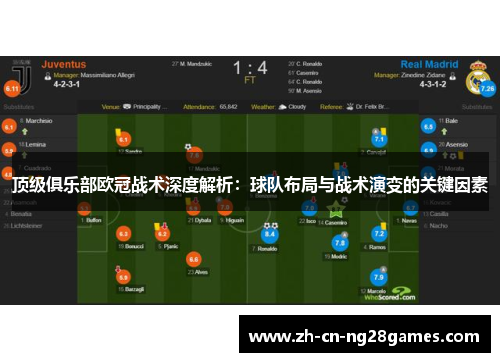顶级俱乐部欧冠战术深度解析：球队布局与战术演变的关键因素